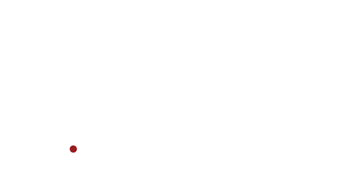 Graph 2 150 - First Responder Service Partners.